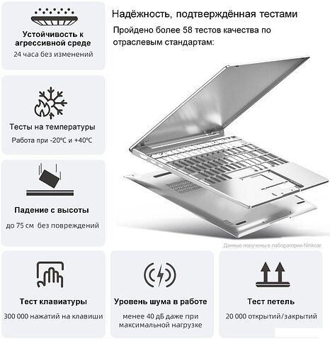 Ноутбук Ninkear S14