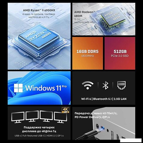Компактный компьютер Chuwi AuBox 6900HX/16GB/512GB/Win11Pro