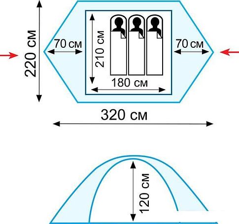 Палатка TRAMP Scout 3 v2