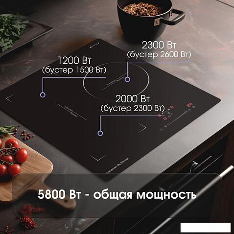 Варочная панель Zigmund & Shtain CI 49.4 B