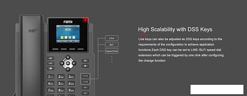IP-телефон Fanvil X3SP Pro