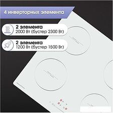 Варочная панель Zigmund & Shtain CI 30.6 W Варочная панель Zigmund & Shtain CI 30.6 W