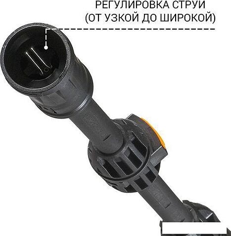 Мойка высокого давления Bort BHR-1600-Compact