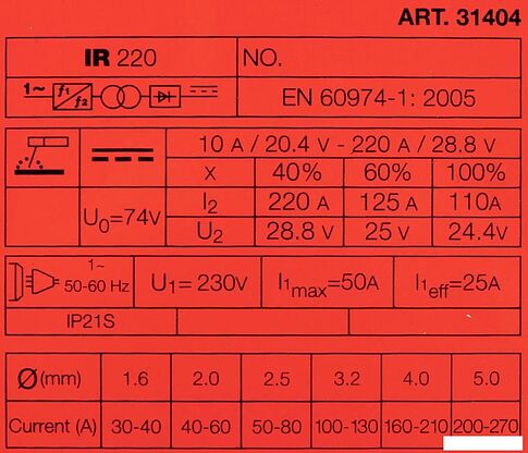 Сварочный инвертор Fubag IR 220 31404