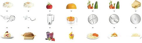 Кухонный комбайн Bosch MUM58243