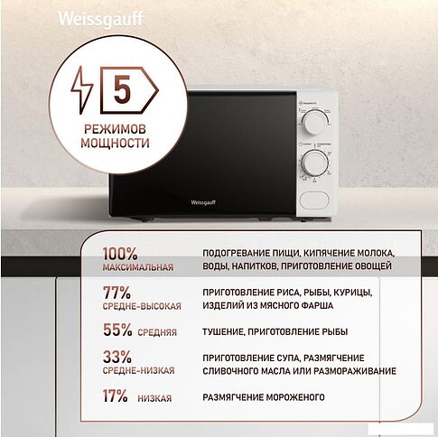 Микроволновая печь Weissgauff MWO-620