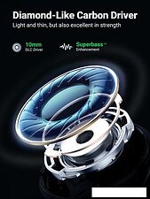 Наушники Ugreen HiTune X6 ANC