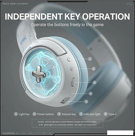 Наушники Onikuma GT802 (белый/голубой)