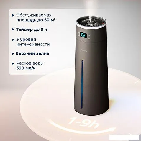 Увлажнитель воздуха Deerma DEM-F950W