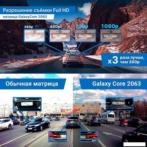 Видеорегистратор TrendVision Online SKY 4G