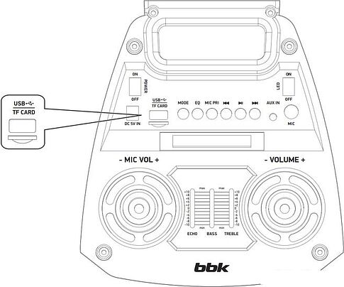 Колонка для вечеринок BBK BTA602