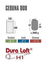 Спальный мешок High Peak Ceduna Duo 20065 (антрацит/синий) Спальный мешок High Peak Ceduna Duo 20065 (антрацит/синий)