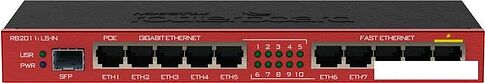 Коммутатор Mikrotik RouterBOARD 2011iLS-IN (RB2011iLS-IN)