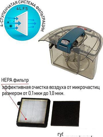 Пылесос JVC JH-VС401