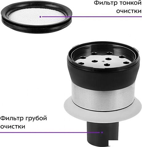 Пылесос Kitfort KT-5233