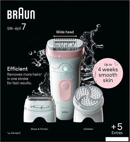 Эпилятор Braun Silk Epil 7 SE 7-060