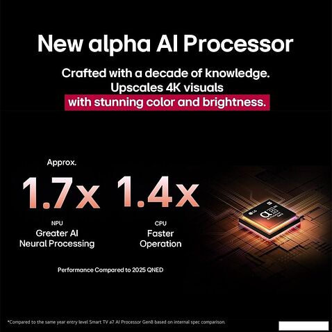 MiniLED телевизор LG QNED evo AI QNED86 75QNED86A6A