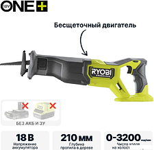 Сабельная пила Ryobi RRS18BL 5133006497 (без АКБ)