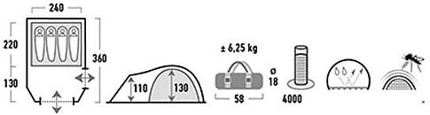 Палатка High Peak Mesos 4