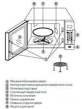 Микроволновая печь BBK 20MWG-736S/BS Микроволновая печь BBK 20MWG-736S/BS