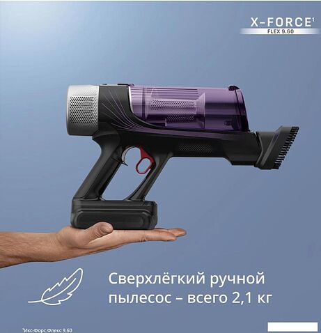 Пылесос Tefal X-Force Flex 9.60 Allergy Parquet TY2048F1