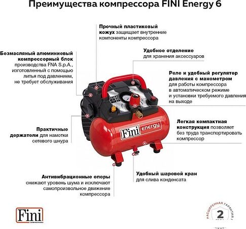 Компрессор Fini Energy 6