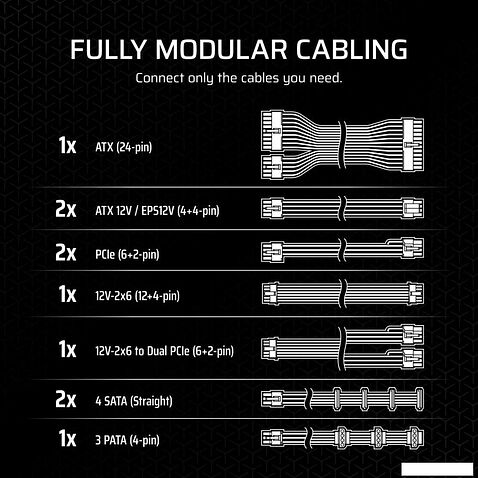 Блок питания Corsair RM750x CP-9020285-EU