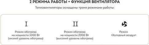 Тепловентилятор Galaxy Line GL8171 (черный)