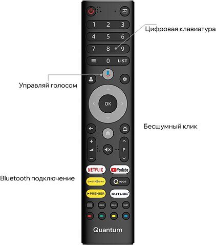 Телевизор Quantum 43F6BQ