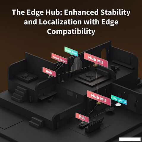 Центр управления (хаб) Aqara Hub M3 (черный)