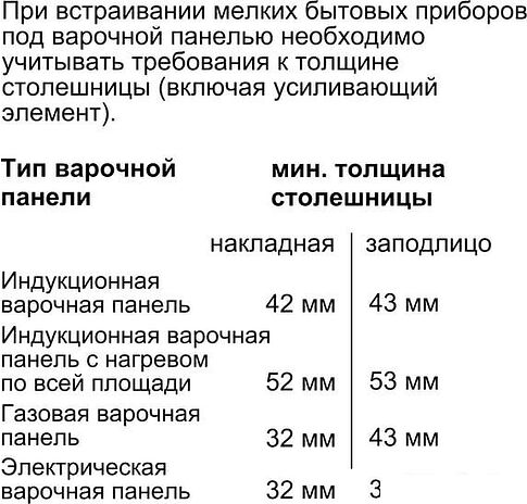 Паровой духовой шкаф Bosch CDG634AS0