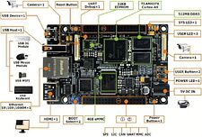 Одноплатный компьютер Myir MYS-4378-100-C-S