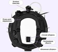 Пылесос Kitfort KT-5553
