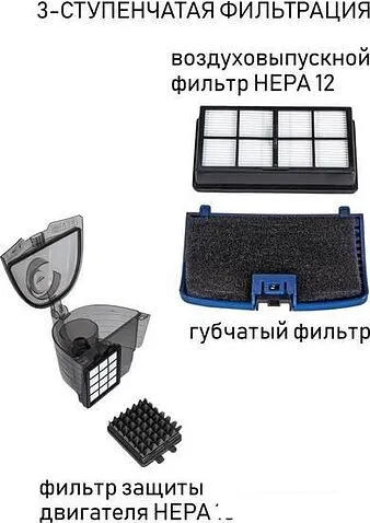 Пылесос JVC JH-VC405