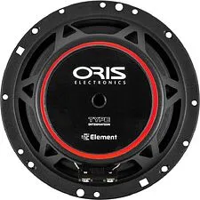 Компонентная АС Oris Element Type Integration