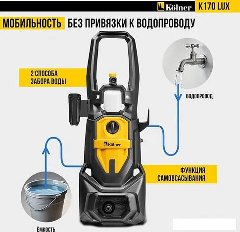 Мойка высокого давления Kolner K170 LUX