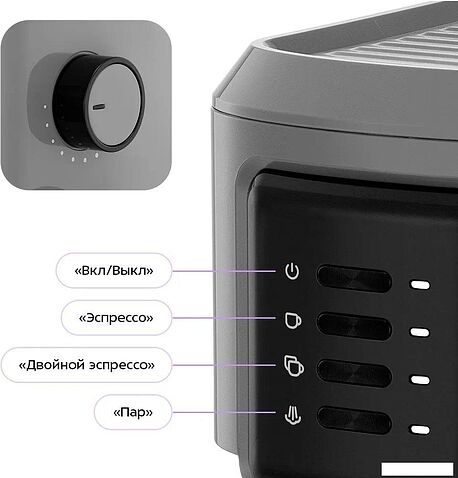 Рожковая кофеварка Kitfort KT-7523