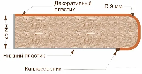 Шкаф напольный Кортекс-мебель Корнелия Ретро НШ40р (дуб сонома-марсель)