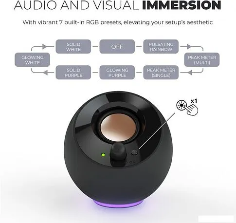 Акустика Creative Pebble SE (черный)