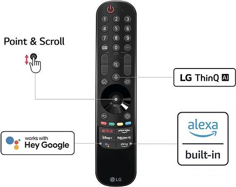 Телевизор LG UQ81 65UQ81009LC