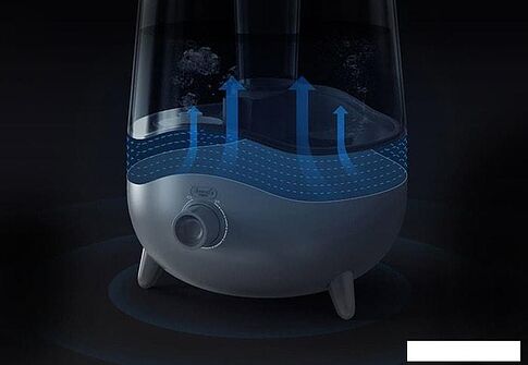 Увлажнитель воздуха Deerma DEM-F323W