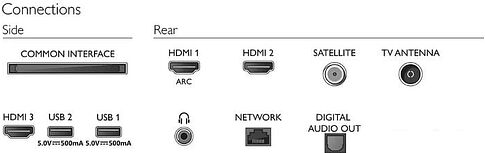 Телевизор Philips 32PHS6825/60
