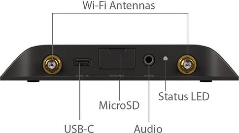 Медиаплеер BrightSign LS445