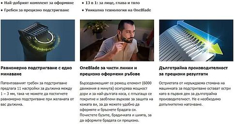 Машинка для стрижки волос Philips MG9530/15