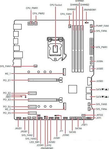 Материнская плата MSI MPG Z490 Gaming Plus