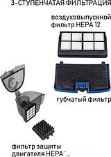 Пылесос JVC JH-VC405 Пылесос JVC JH-VC405