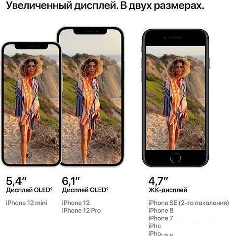Смартфон Apple iPhone 12 mini 128GB Воcстановленный by Breezy, грейд B (черный)