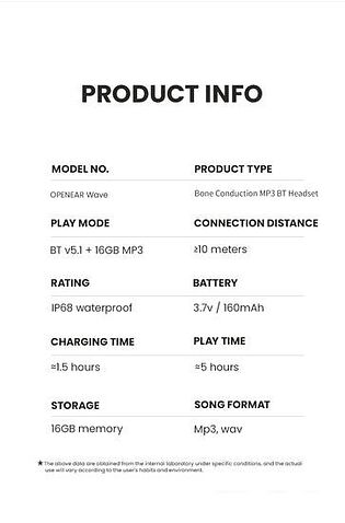 Наушники ZDK Openear Wave