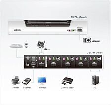 KVM переключатель Aten CS1794-AT-G