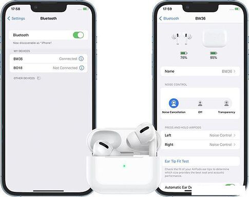Наушники Borofone BW36 (белый)